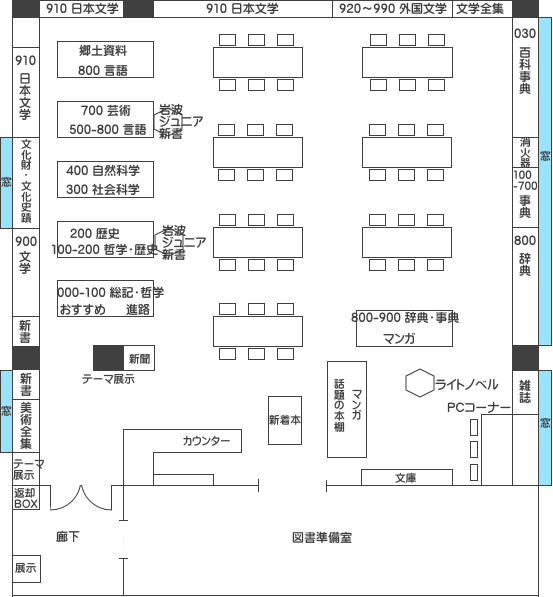 館内案内図